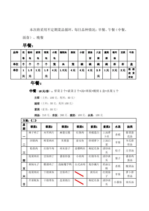 乡村基的英文菜单