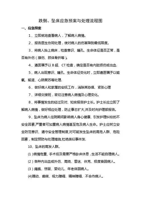 跌倒、坠床应急预案与处理流程图