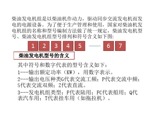 柴油发电机组型号的含义