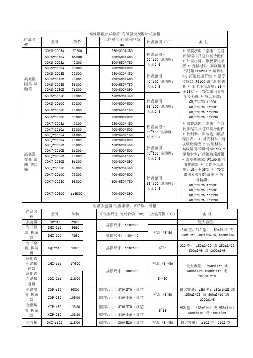 高低温湿热试验箱高低温交变湿热试验箱