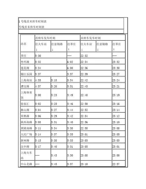 上海地铁时刻表