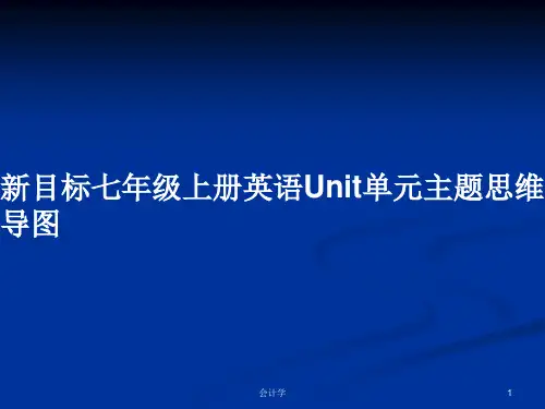 新目标七年级上册英语Unit单元主题思维导图PPT学习教案