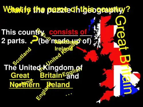 必修5unit2 puzzles in geograghy 公开课课件人教版