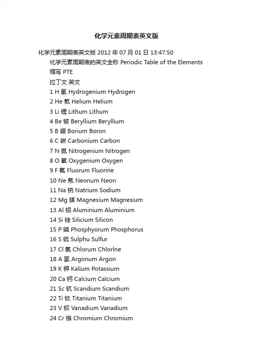 化学元素周期表英文版