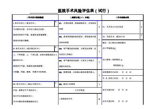 手术风险评估表