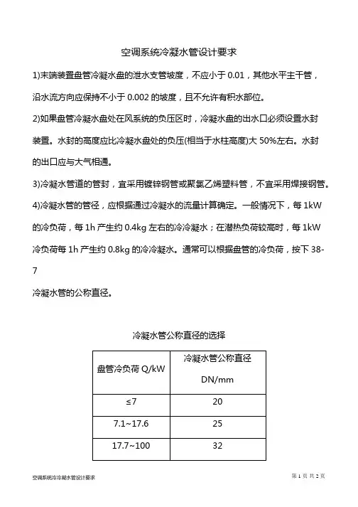 空调系统冷凝水管设计要求