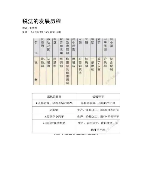 税法的发展历程