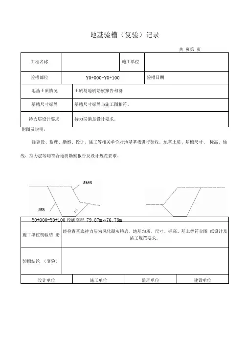地基验槽记录表汇总