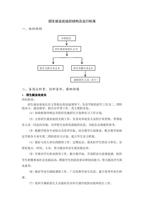 招生就业处部门设置