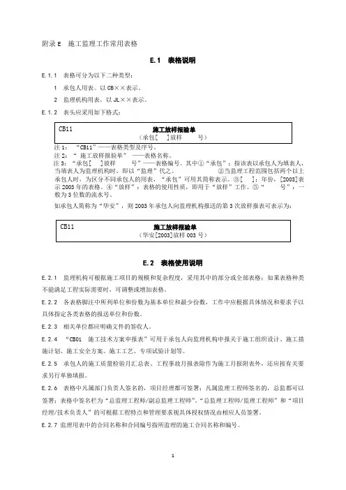 《水利工程施工监理规范》SL288-2014全套表格