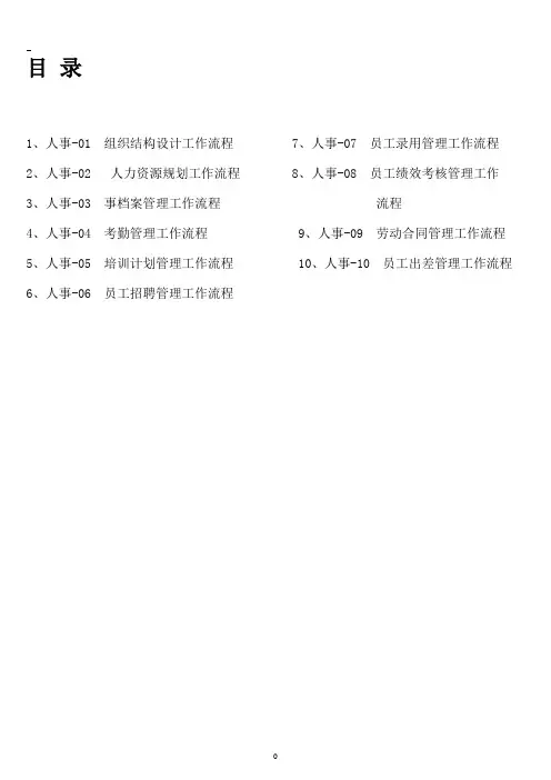 上海某公司人事管理流程