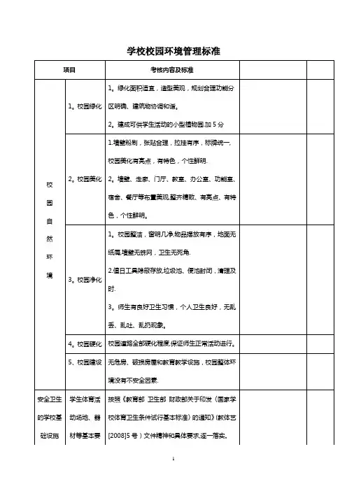 学校校园环境管理标准---学校校园文化建设标准
