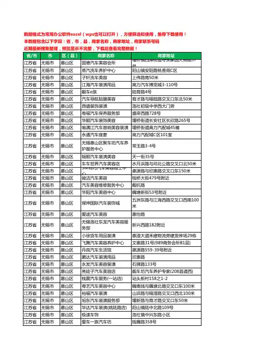 2020新版江苏省无锡市惠山区汽车装具工商企业公司商家名录名单联系电话号码地址大全110家