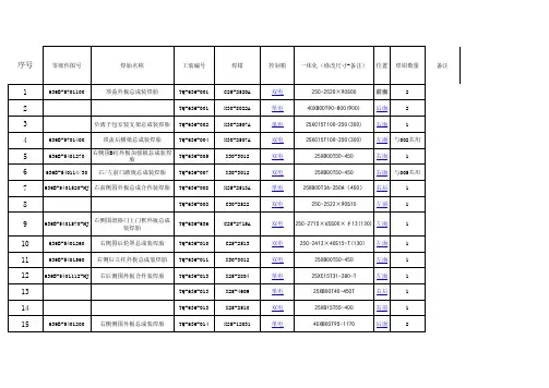 636焊装工装夹具明细