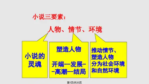 水浒传人物分析pptPPT课件