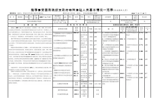 推荐享受国务院颁发政府特殊津贴人员基本情况一览表