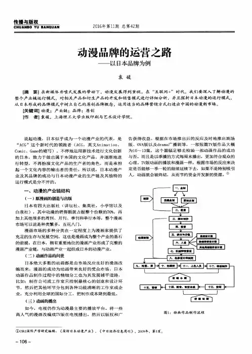 动漫品牌的运营之路——以日本品牌为例