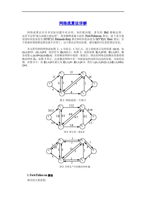 网络流算法详解