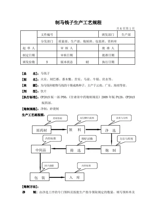 制马钱子生产工艺规程