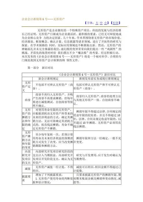 企业会计准则第6号──无形资产