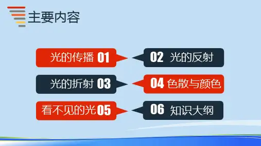 光现象.完整版ppt资料