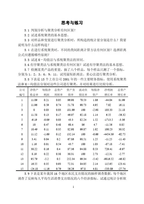 厦门大学《应用多元统计分析》习题第05章  聚类分析