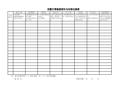 吊篮日检记录