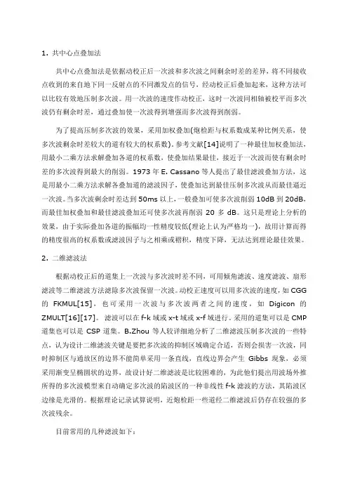 多次波压制方法