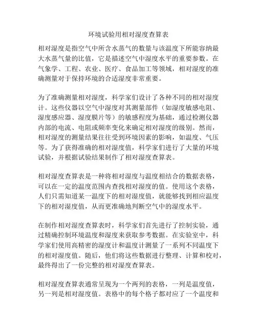 环境试验用相对湿度查算表