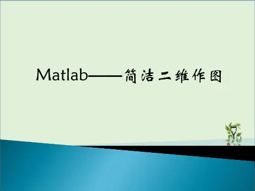 Matlab数学实验1-简单函数曲线解读