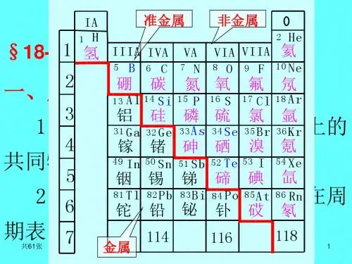 第十八章 非金属元素小结