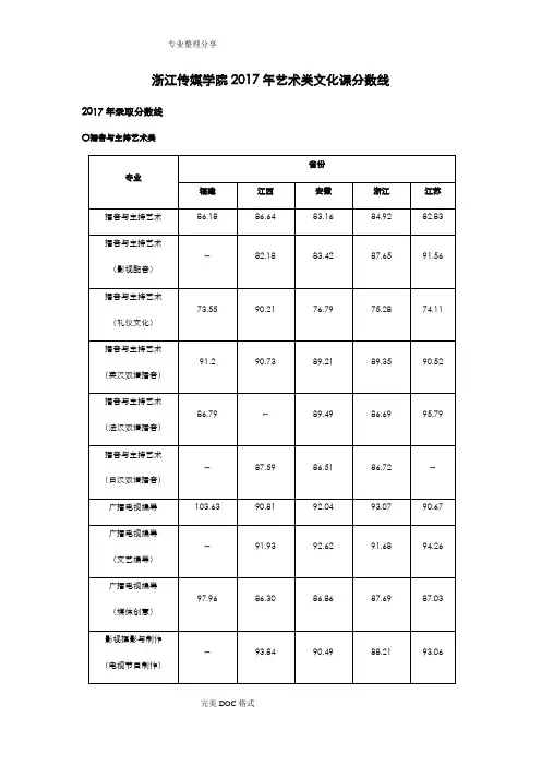 浙江传媒学院2018艺术类文化课分数线