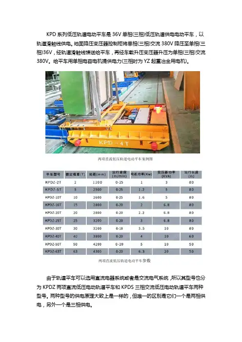 低压轨道电动平车的型号及参数