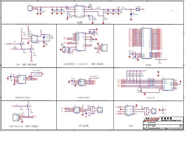 stm32开发板原理图