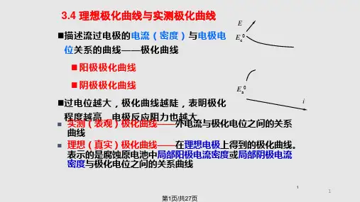 金属腐蚀学 -电化学腐蚀动力学PPT课件