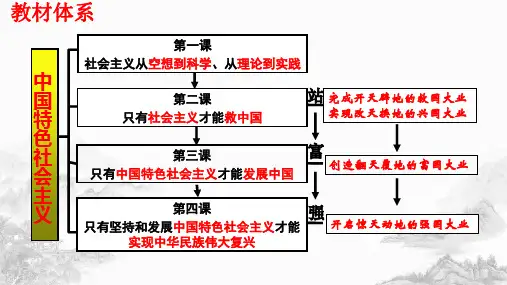 实现中华民族伟大复兴的中国梦 课件-2024-2025学年高中政治统编版必修一中国特色社会主义