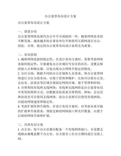 办公宽带布局设计方案