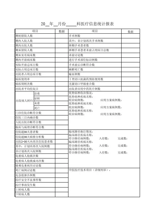 001临床科室医疗信息统计报表及填表说明