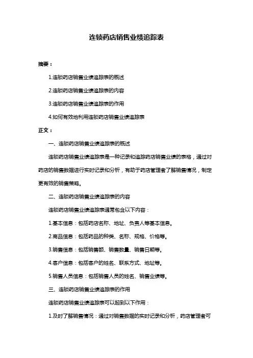 连锁药店销售业绩追踪表