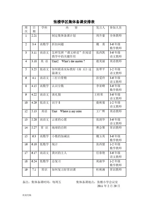 张楼小学集体备课安排表资料.doc