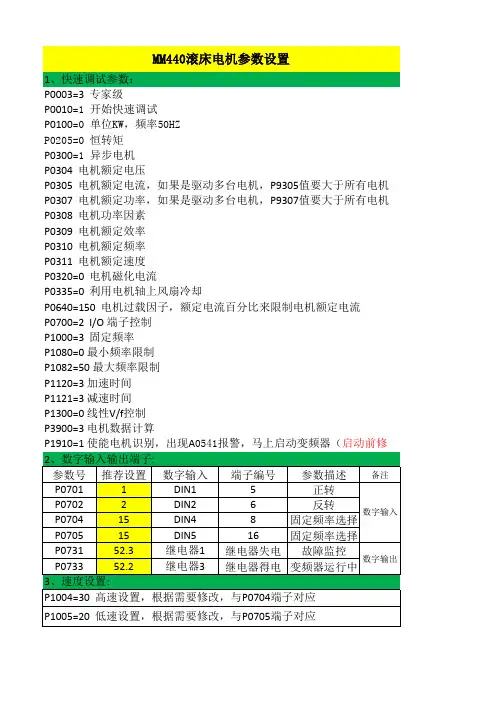 西门子变频器参数设置参考列表