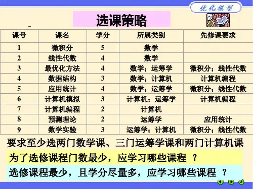 数学建模----选课策略