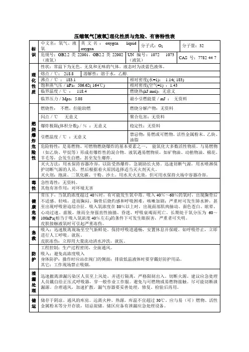 氧[压缩或液化的]理化性质