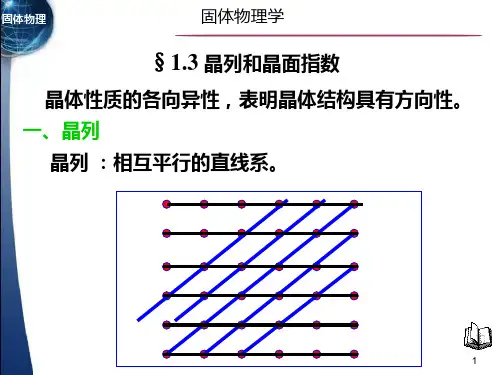 图解羟基磷灰石晶列和晶面指数