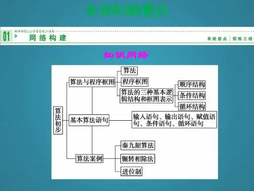 高中数学(新课标人教A版)必修三第1章归纳整合