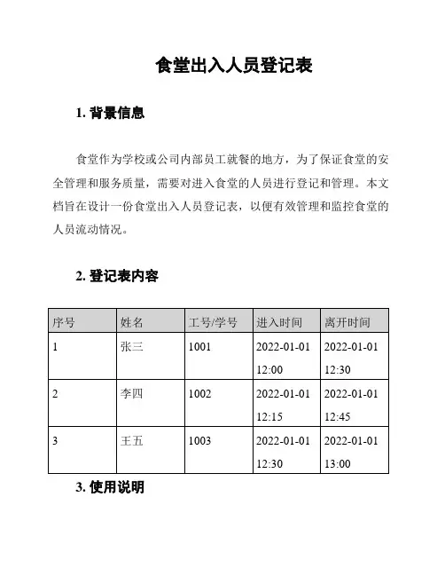 食堂出入人员登记表