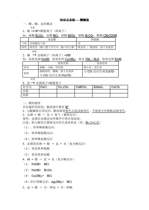 酸碱盐知识点总结