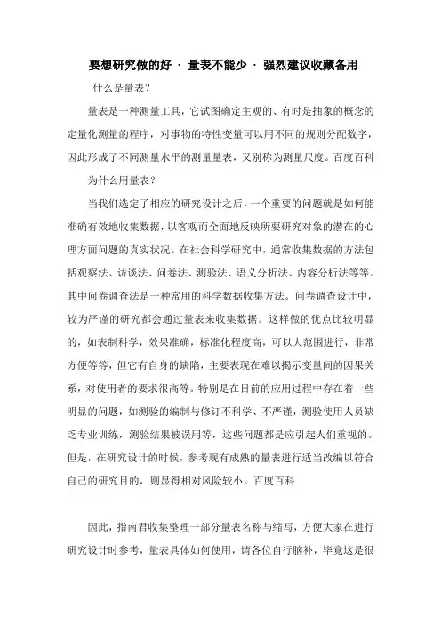 要想研究做的好 · 量表不能少 · 强烈建议收藏备用