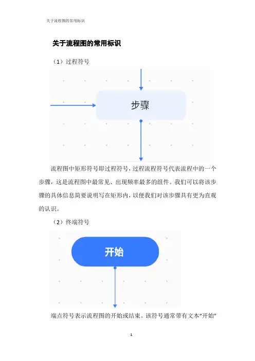 关于流程图的常用标识