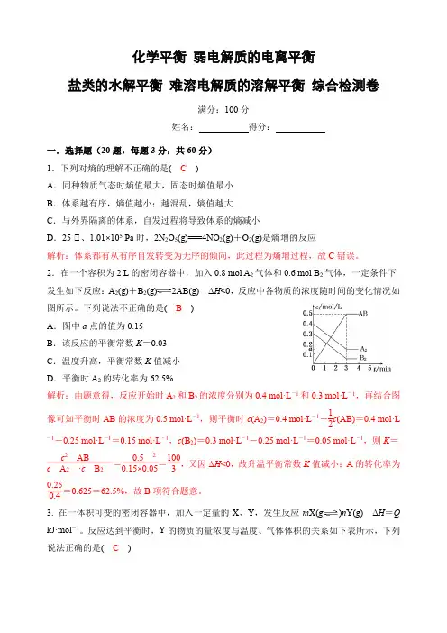 高中化学——四大平衡(附答案和解析)